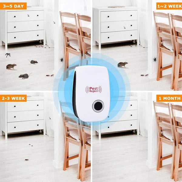 Ultrasonic Pest Repeller