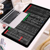 (Shortcut Key Patterns) With Keyboard Pad Anti-slip - 60% Off