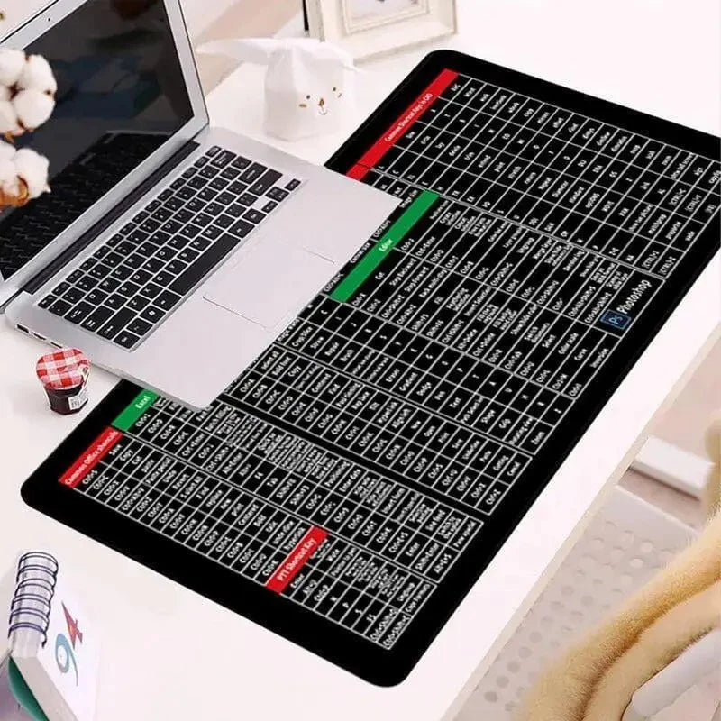 (Premium) Anti-slip Keyboard Pad with (Shortcut Key Patterns)   - 70% Off