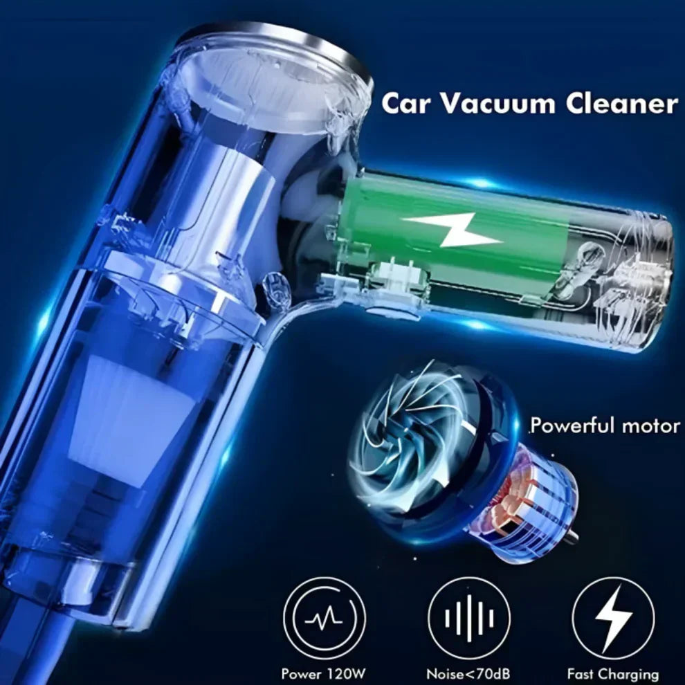 Wireless Portable Vacuum Cleaner